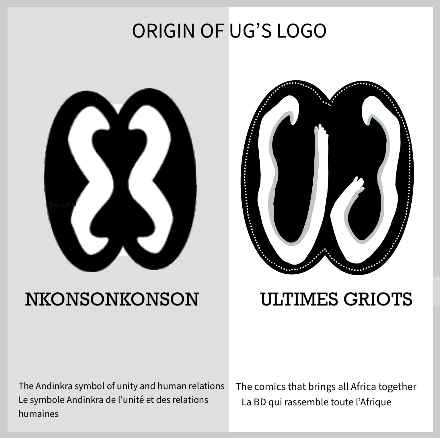 Logo-ultimes-griots-symboles-Adinkra-nkonsonkonson