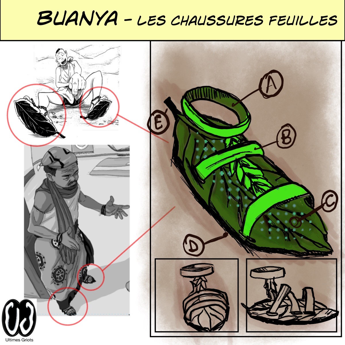 buanya-chaussures-feuilles-de-kama